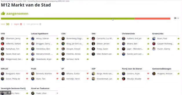 motie markthal.png